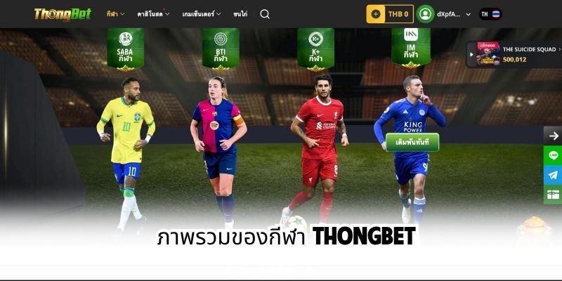 ภาพรวมของกีฬา Thongbet